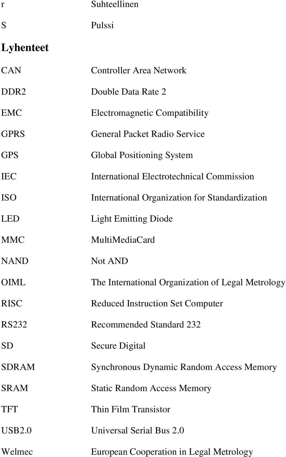 MultiMediaCard Not AND The International Organization of Legal Metrology Reduced Instruction Set Computer RS232 Recommended Standard 232 SD SDRAM SRAM TFT Secure