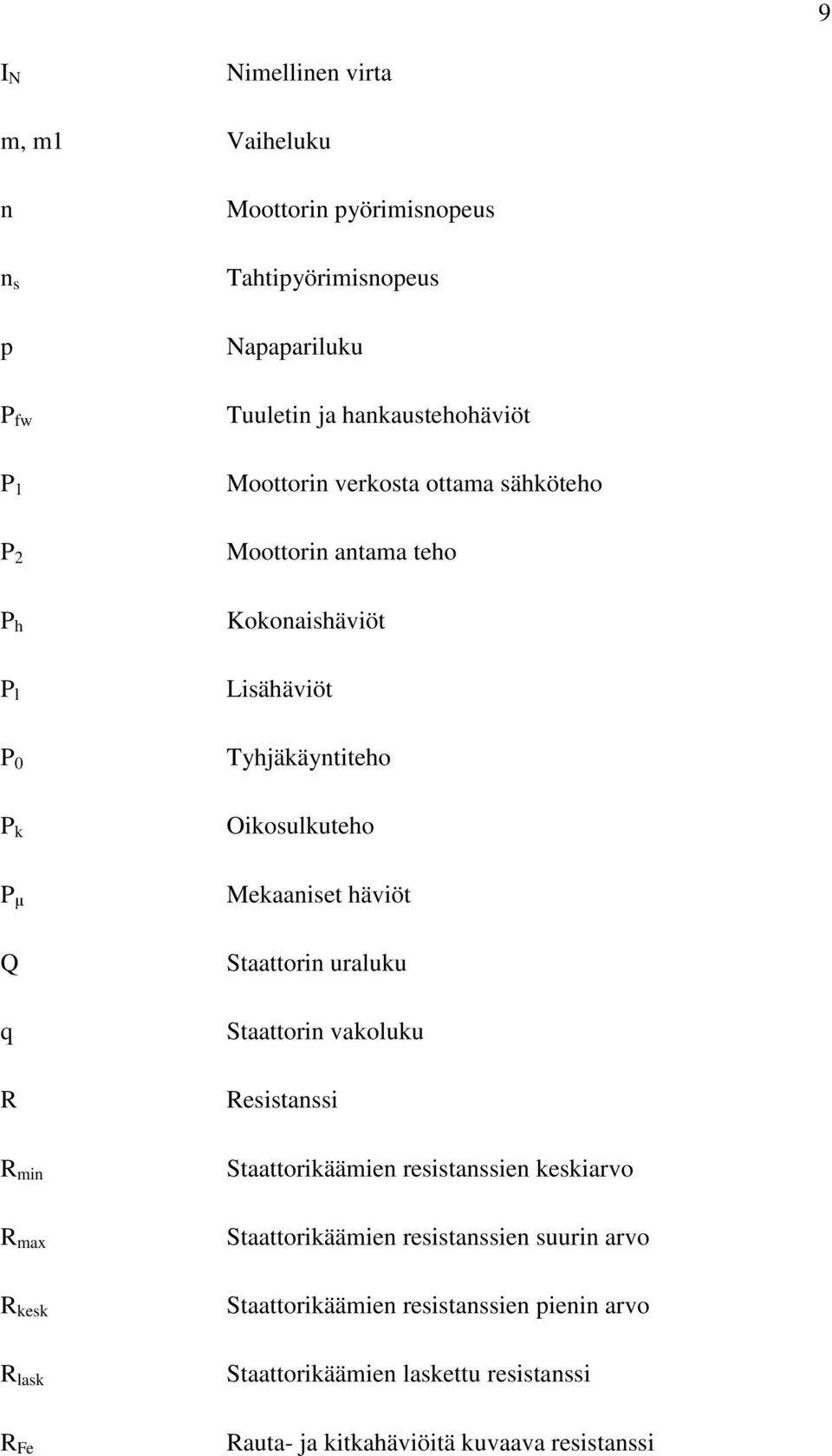 häviöt Q q R Staattorin uraluku Staattorin vakoluku Resistanssi R min Staattorikäämien resistanssien keskiarvo R max Staattorikäämien resistanssien