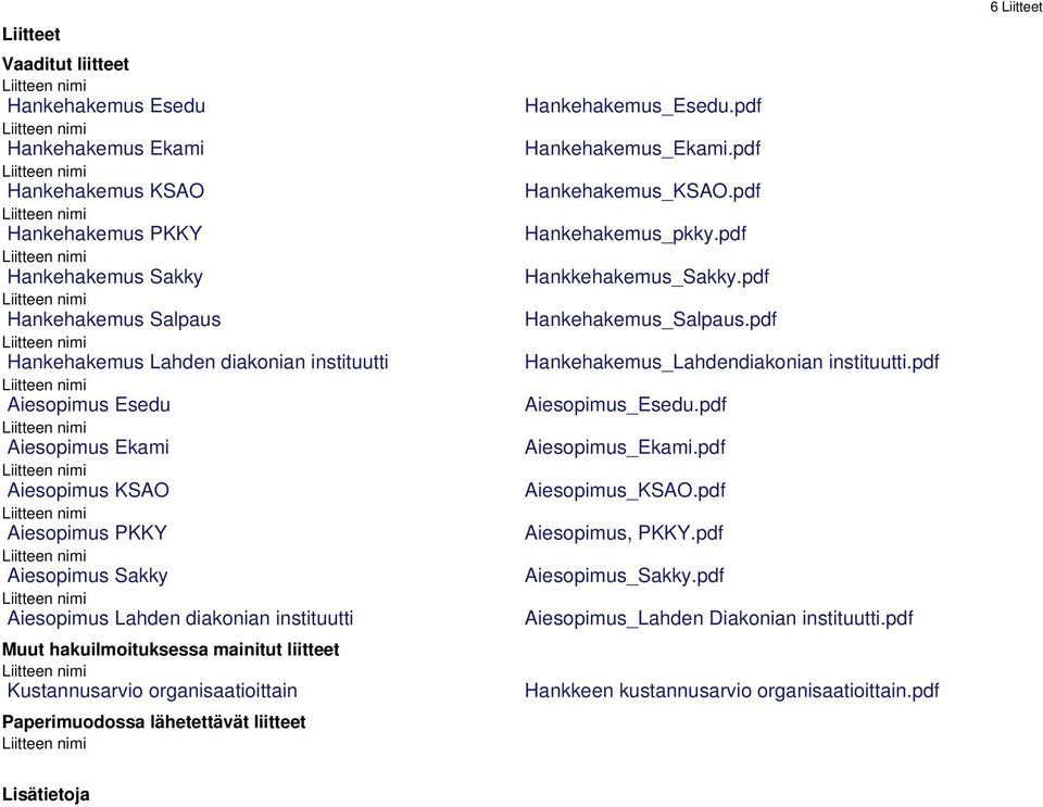 lähetettävät liitteet Hankehakemus_Esedu.pdf Hankehakemus_Ekami.pdf Hankehakemus_KSAO.pdf Hankehakemus_pkky.pdf Hankkehakemus_Sakky.pdf Hankehakemus_Salpaus.