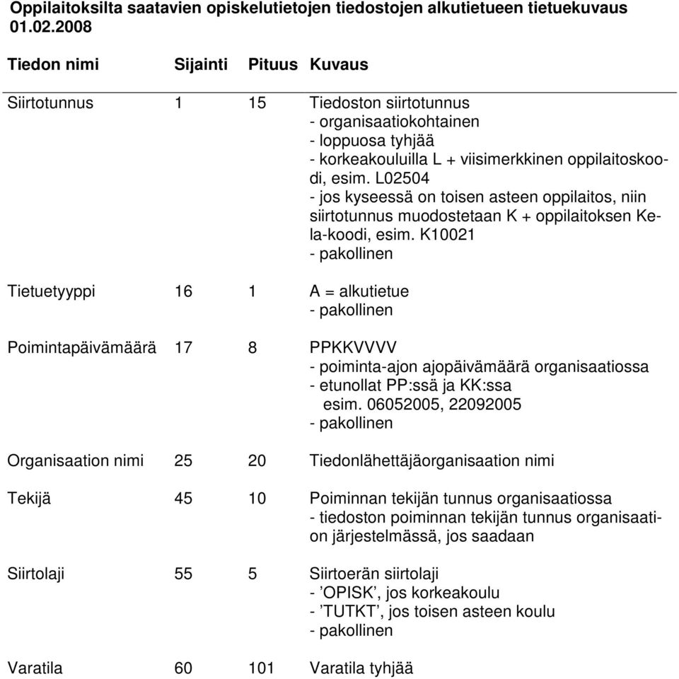 L02504 - jos kyseessä on toisen asteen oppilaitos, niin siirtotunnus muodostetaan K + oppilaitoksen Kela-koodi, esim.