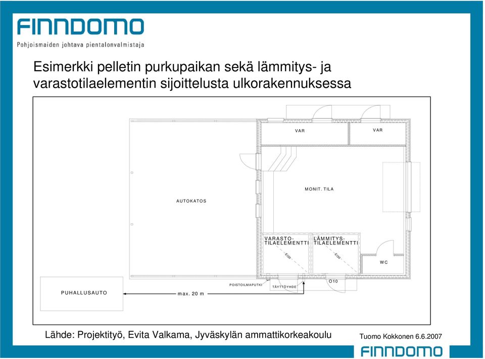 TILA AUTOKATOS LÄMMITYS- TILAELEMENTTI VARASTO- TILAELEMENTTI WC PUHALLUSAUTO