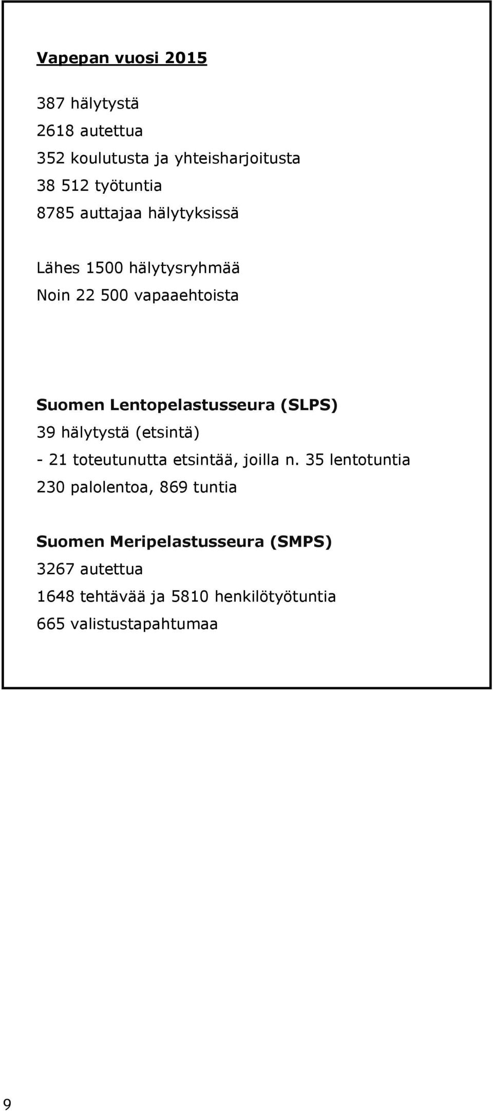 39 hälytystä (etsintä) - 21 toteutunutta etsintää, joilla n.