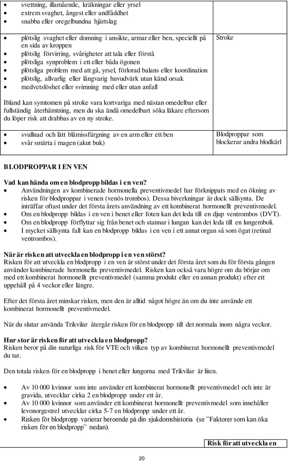 allvarlig eller långvarig huvudvärk utan känd orsak medvetslöshet eller svimning med eller utan anfall Stroke Ibland kan symtomen på stroke vara kortvariga med nästan omedelbar eller fullständig
