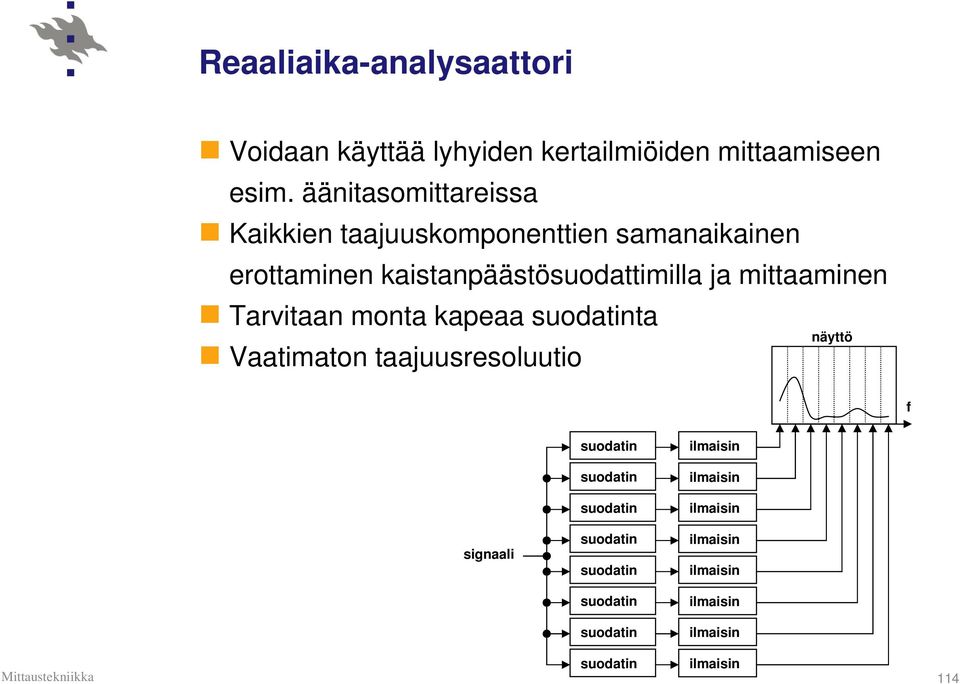 mittaaminen Tarvitaan monta kapeaa suodatinta näyttö Vaatimaton taajuusresoluutio f signaali suodatin