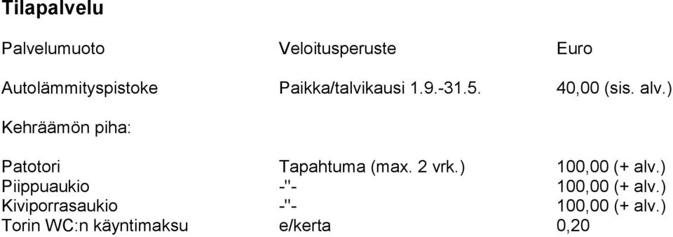 ) Kehräämön piha: Patotori Tapahtuma (max. 2 vrk.) 100,00 (+ alv.