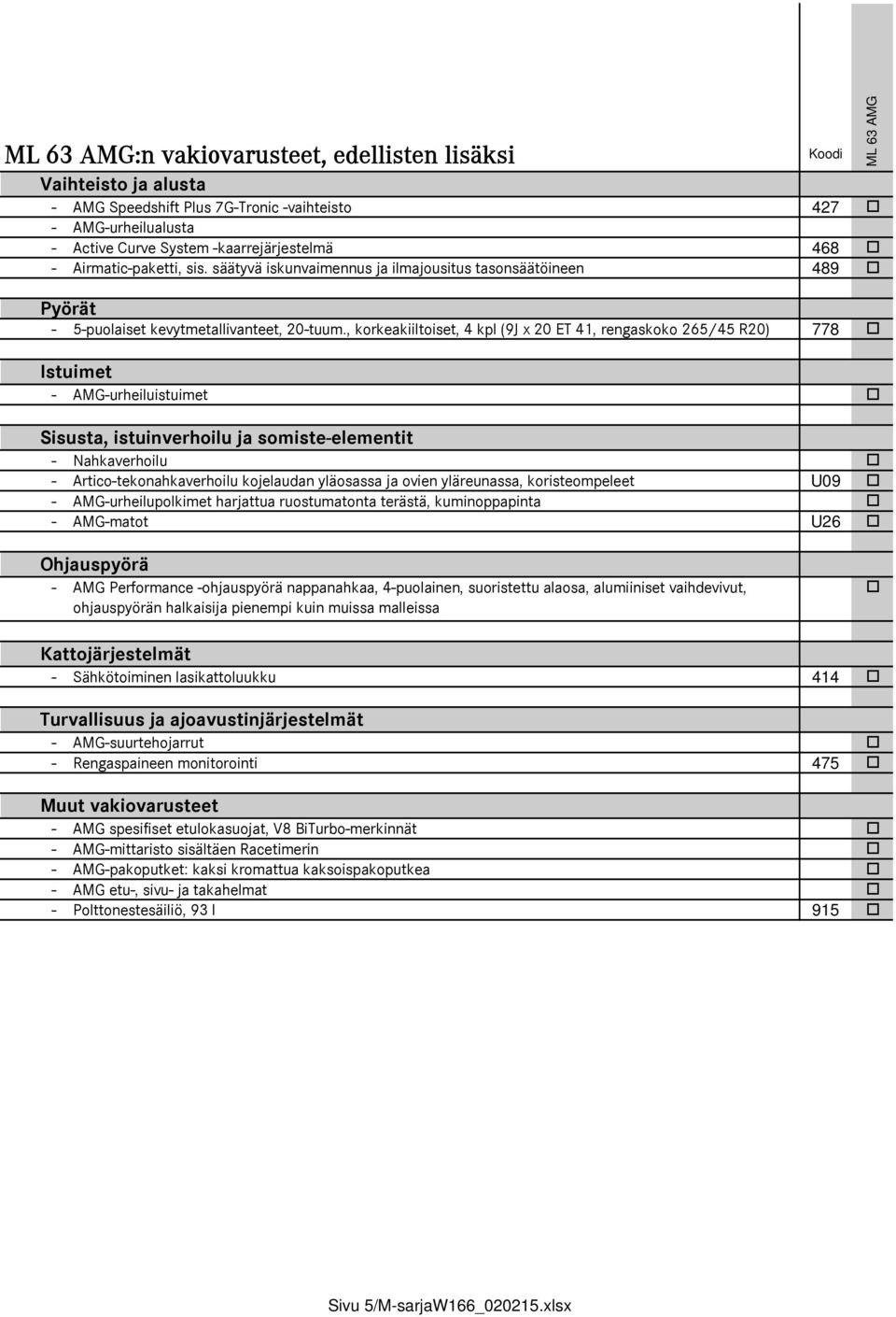 , korkeakiiltoiset, 4 kpl (9J x 20 ET 41, rengaskoko 265/45 R20) 778 Istuimet - AMG-urheiluistuimet Sisusta, istuinverhoilu ja somiste-elementit - Nahkaverhoilu - Artico-tekonahkaverhoilu kojelaudan