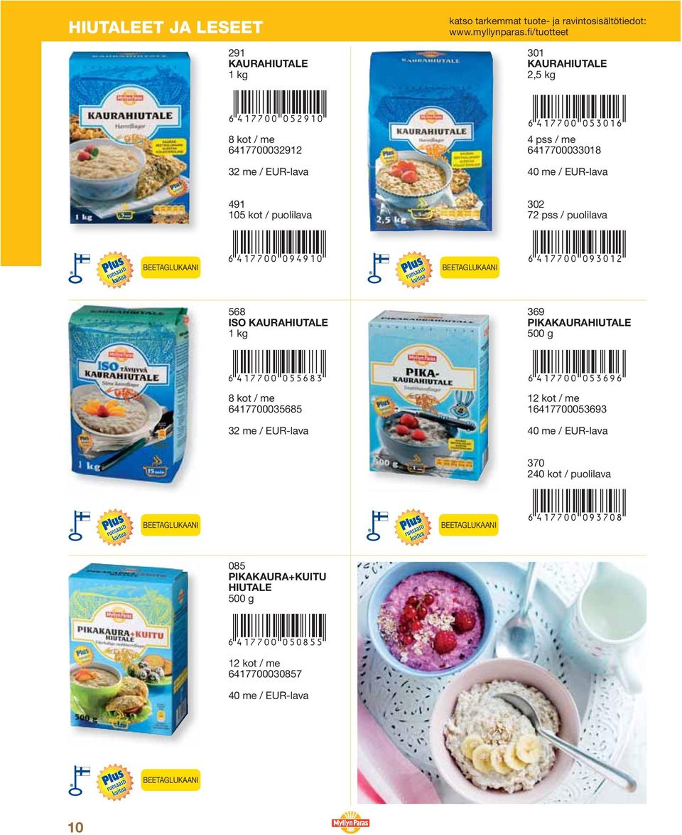 fi/tuotteet 301 KAURAHIUTALE 2,5 kg 6 417700053016* 4 pss / me 6417700033018 BEETAGLUKAANI 491 105 kot / puolilava 6 417700094910* BEETAGLUKAANI 302 72