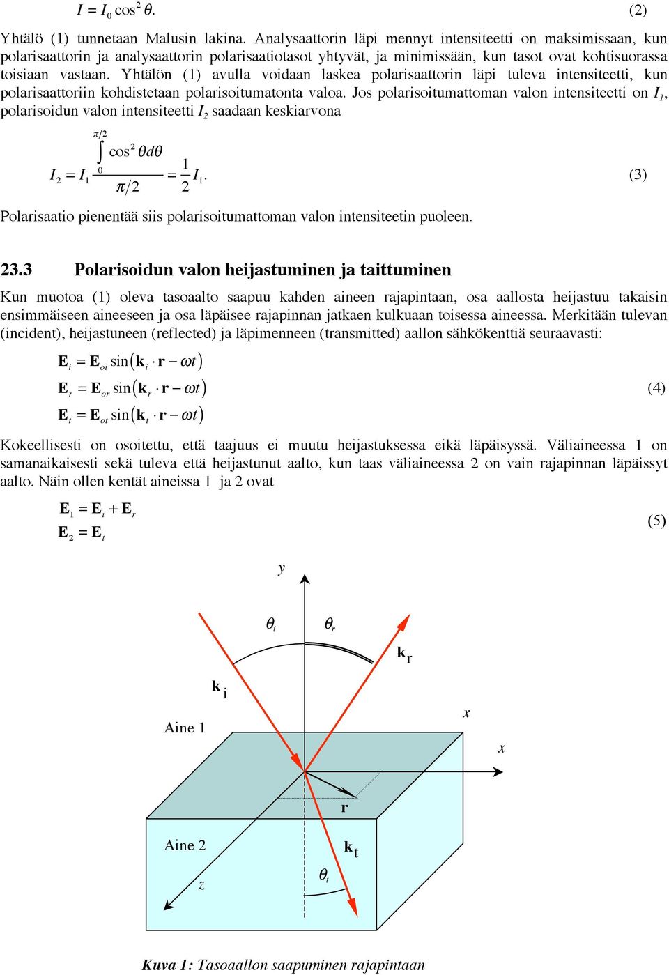 Yhtälö avulla voidaan laskea polarisaattorin läpi tuleva intensiteetti, kun polarisaattoriin kohdistetaan polarisoitumatonta valoa.