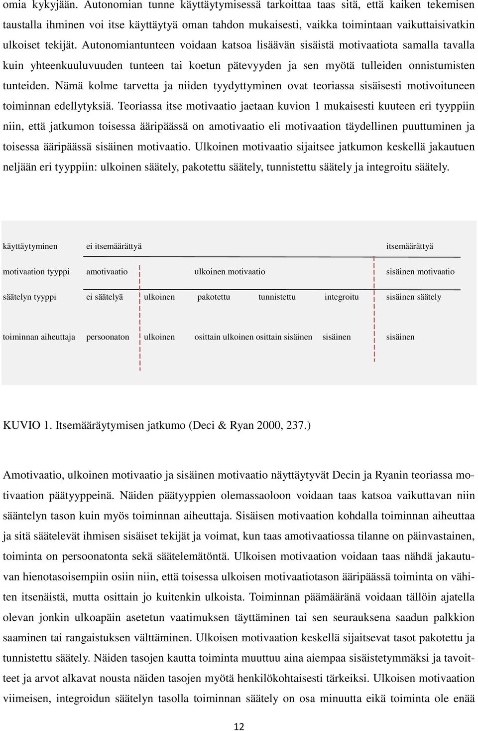 Autonomiantunteen voidaan katsoa lisäävän sisäistä motivaatiota samalla tavalla kuin yhteenkuuluvuuden tunteen tai koetun pätevyyden ja sen myötä tulleiden onnistumisten tunteiden.