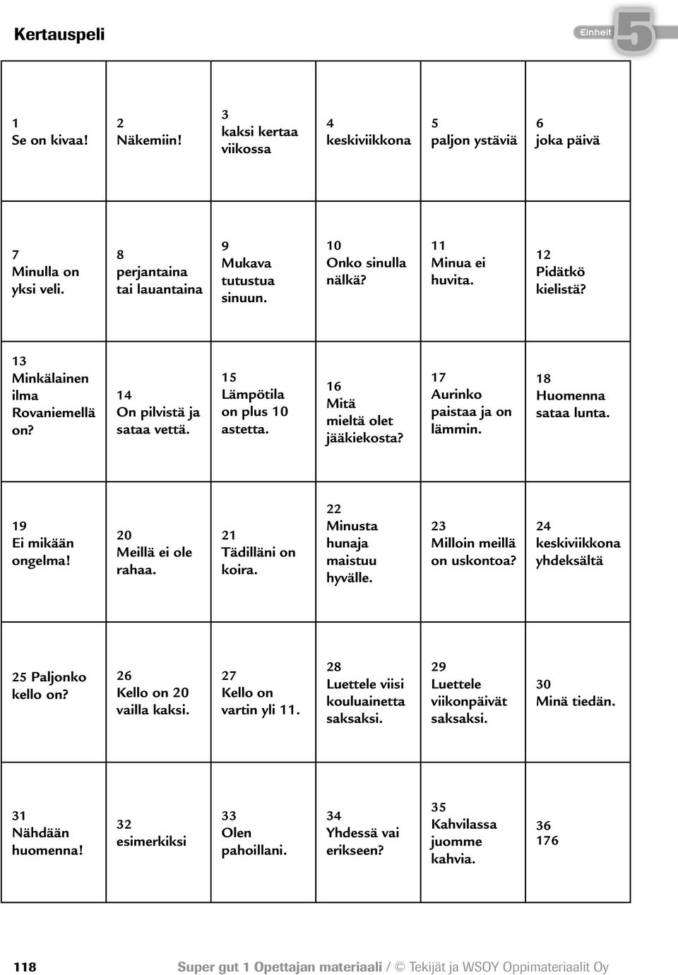 17 Aurinko paistaa ja on lämmin. 18 Huomenna sataa lunta. 19 Ei mikään ongelma! 20 Meillä ei ole rahaa. 21 Tädilläni on koira. 22 Minusta hunaja maistuu hyvälle. 23 Milloin meillä on uskontoa?