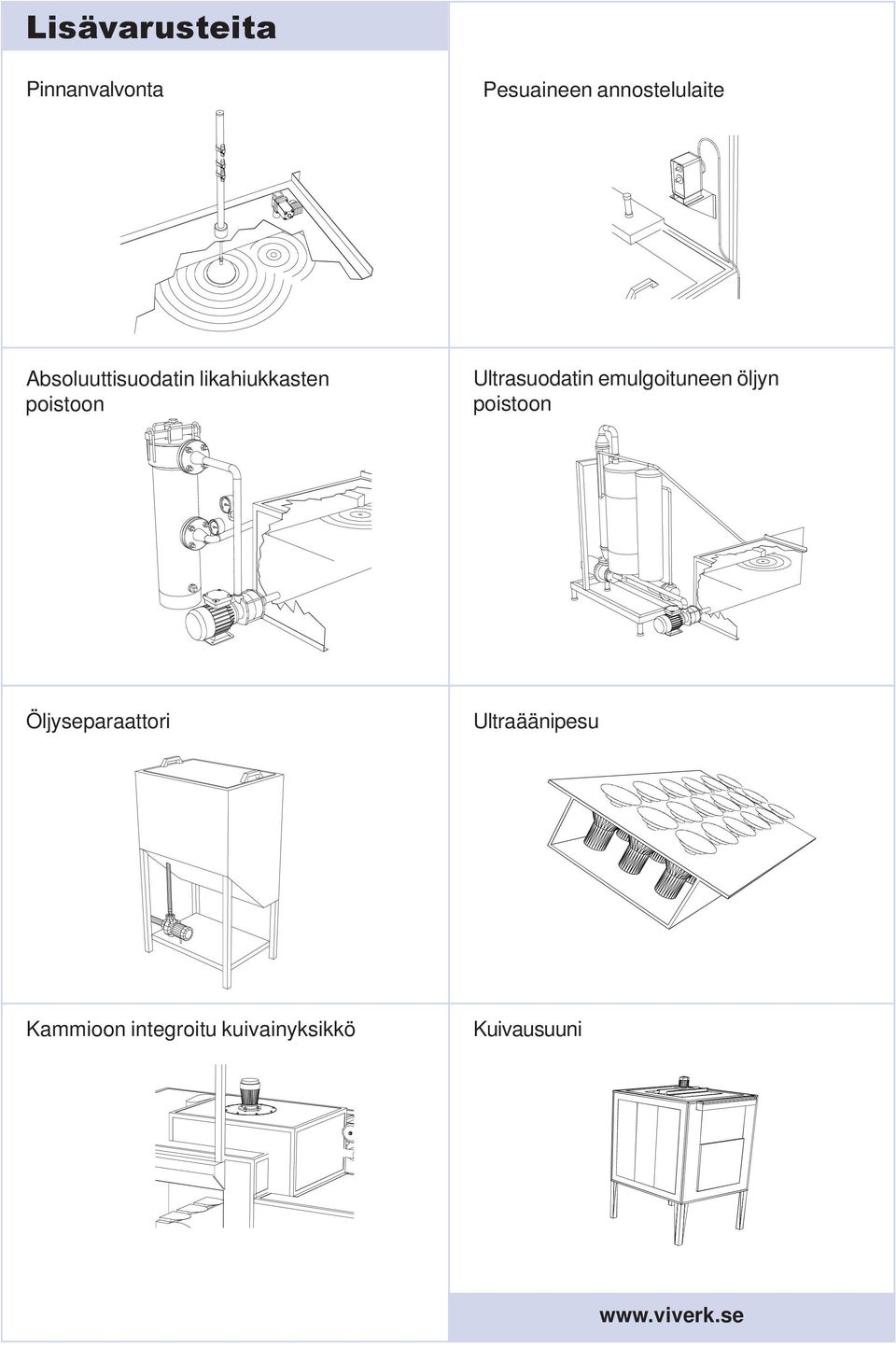 poistoon Ultrasuodatin emulgoituneen öljyn poistoon