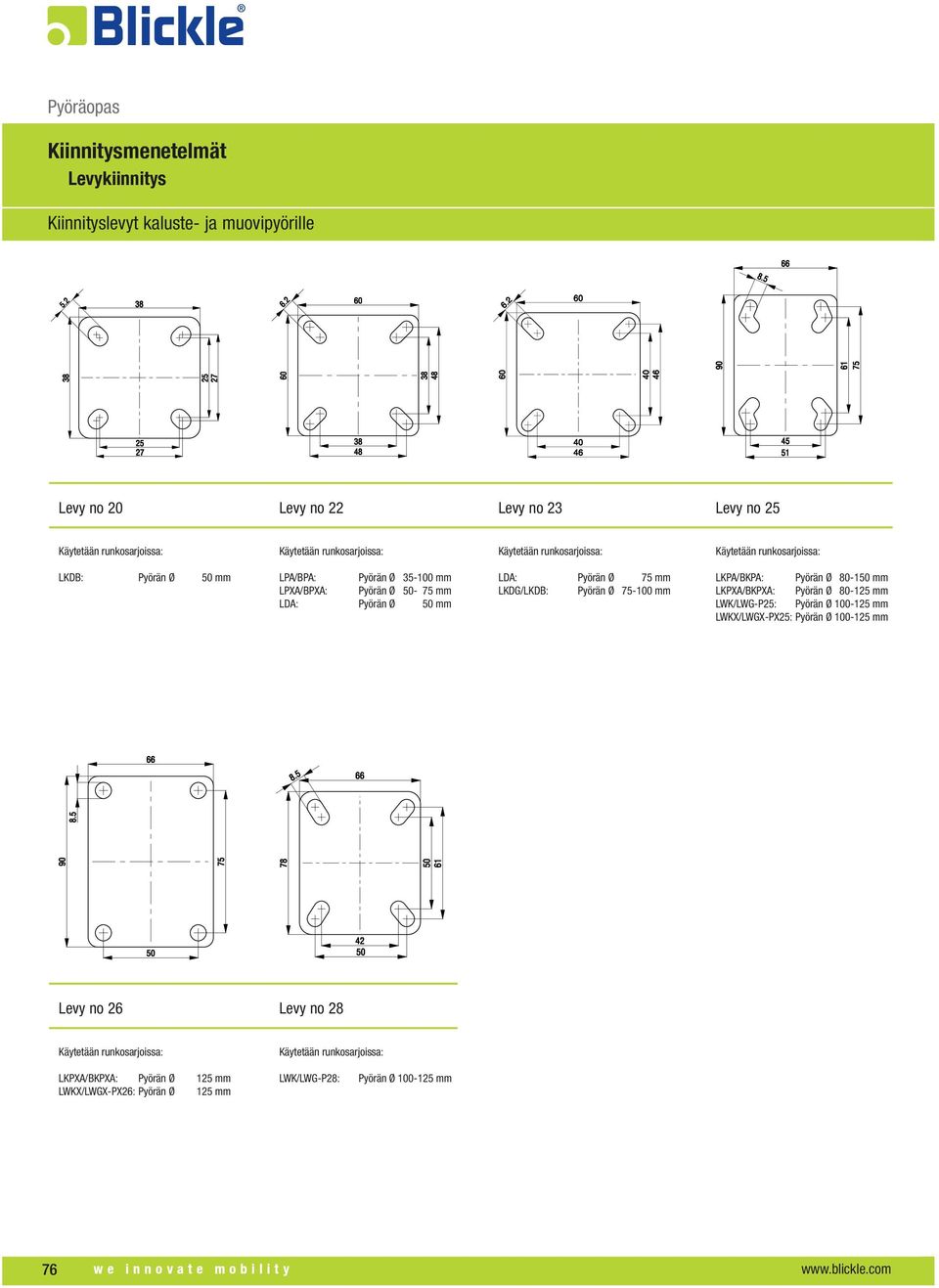 LKPA/BKPA: Pyörän Ø 80-150 mm LKPXA/BKPXA: Pyörän Ø 80-125 mm LWK/LWG-P25: Pyörän Ø 100-125 mm LWKX/LWGX-PX25: Pyörän Ø