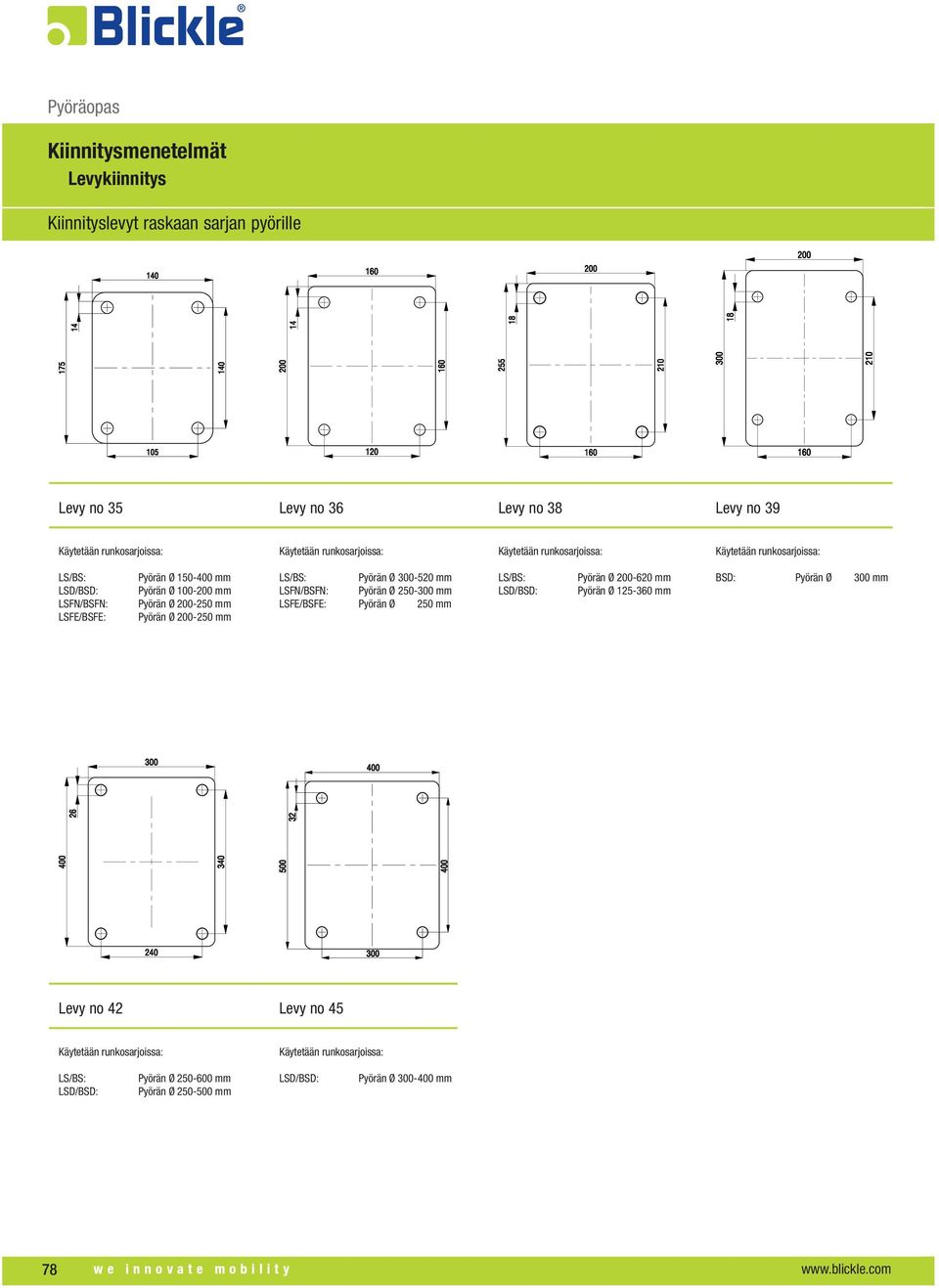 LSFN/BSFN: Pyörän Ø 250-300 mm LSFE/BSFE: Pyörän Ø 250 mm Pyörän Ø 200-620 mm Pyörän Ø 125-360