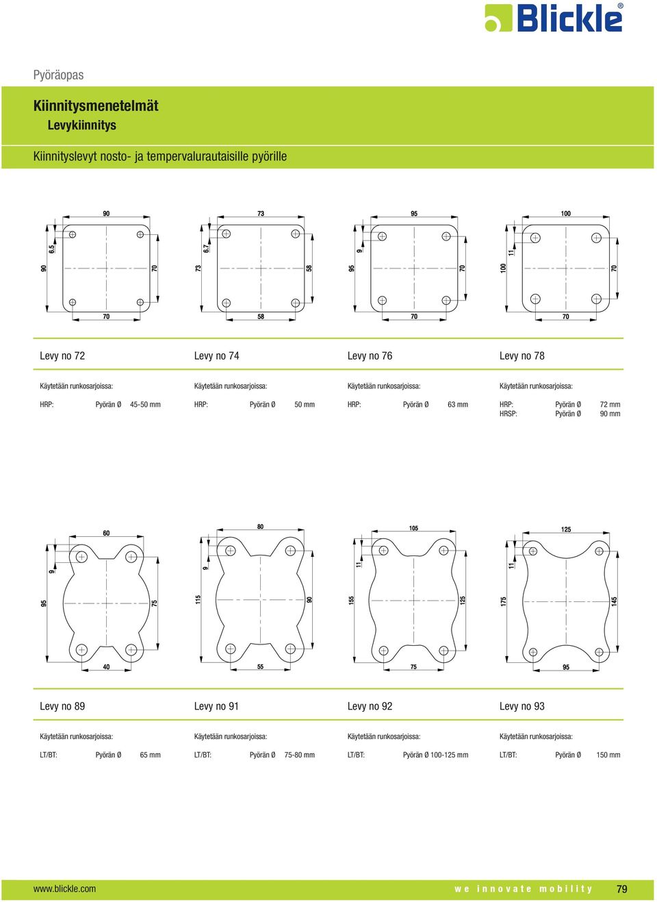 Pyörän Ø 72 mm HRSP: Pyörän Ø 90 mm Levy no 89 Levy no 91 Levy no 92 Levy no 93 LT/BT: