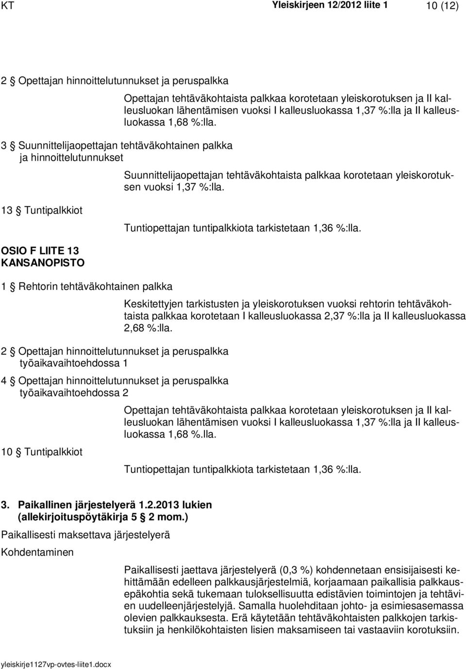 Suunnittelijaopettajan tehtäväkohtaista palkkaa korotetaan yleiskorotuksen vuoksi 1,37 %:lla. 13 Tuntipalkkiot Tuntiopettajan tuntipalkkiota tarkistetaan 1,36 %:lla.