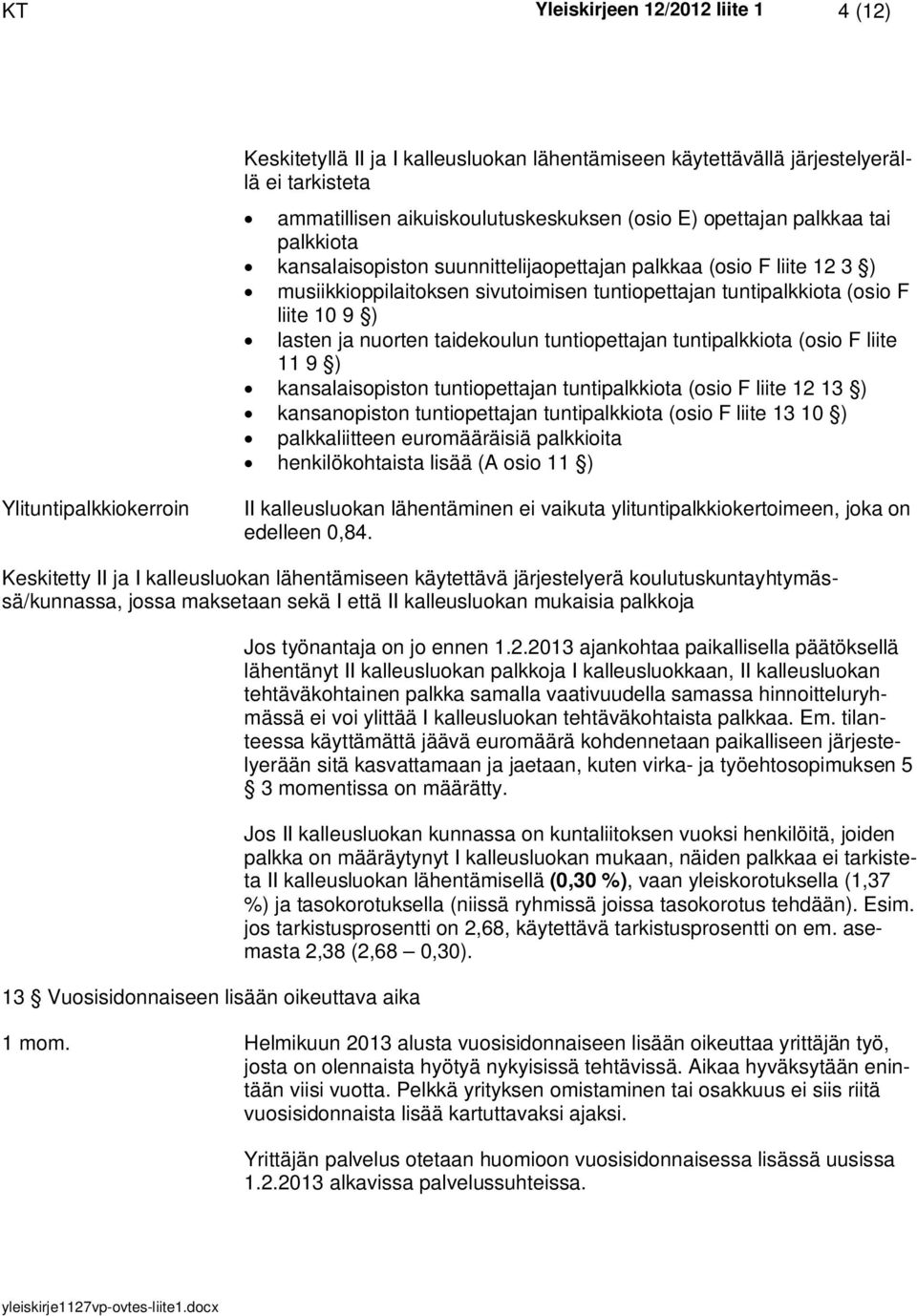 tuntiopettajan tuntipalkkiota (osio F liite 11 9 ) kansalaisopiston tuntiopettajan tuntipalkkiota (osio F liite 12 13 ) kansanopiston tuntiopettajan tuntipalkkiota (osio F liite 13 10 )