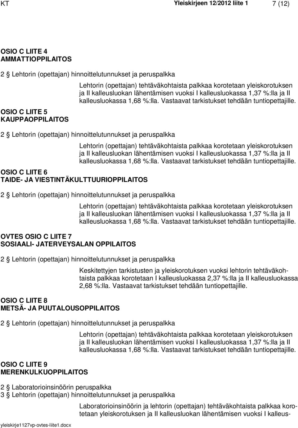 Vastaavat tarkistukset tehdään tuntiopettajille.