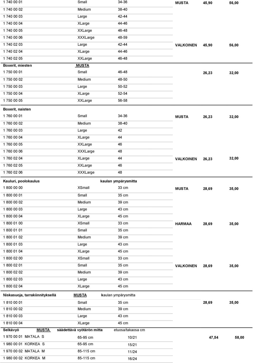 52-54 1 750 00 05 XXLarge 56-58 Boxerit, naisten 1 760 00 01 Small 34-36 MUSTA 26,23 32,00 1 760 00 02 Medium 38-40 1 760 00 03 Large 42 1 760 00 04 XLarge 44 1 760 00 05 XXLarge 46 1 760 00 06