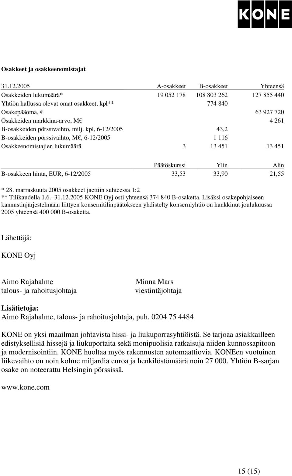 261 B-osakkeiden pörssivaihto, milj.