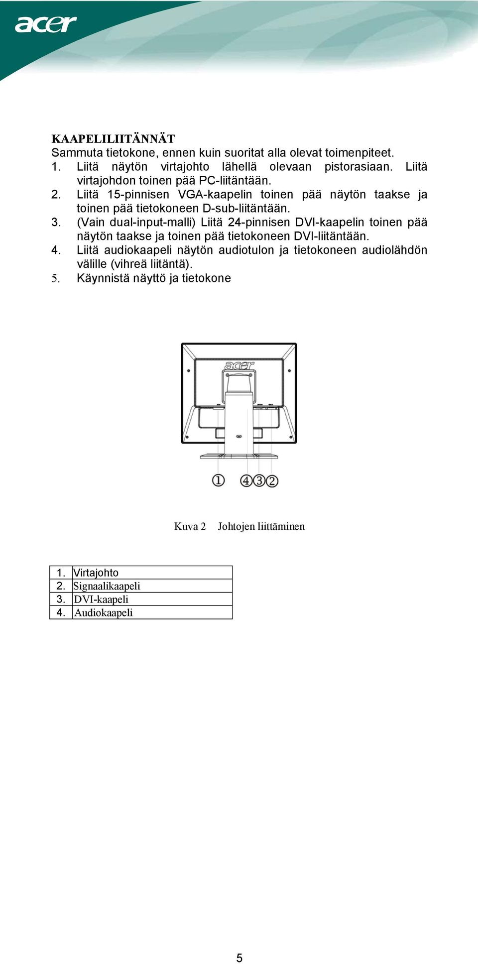 (Vain dual-input-malli) Liitä 24-pinnisen DVI-kaapelin toinen pää näytön taakse ja toinen pää tietokoneen DVI-liitäntään. 4.