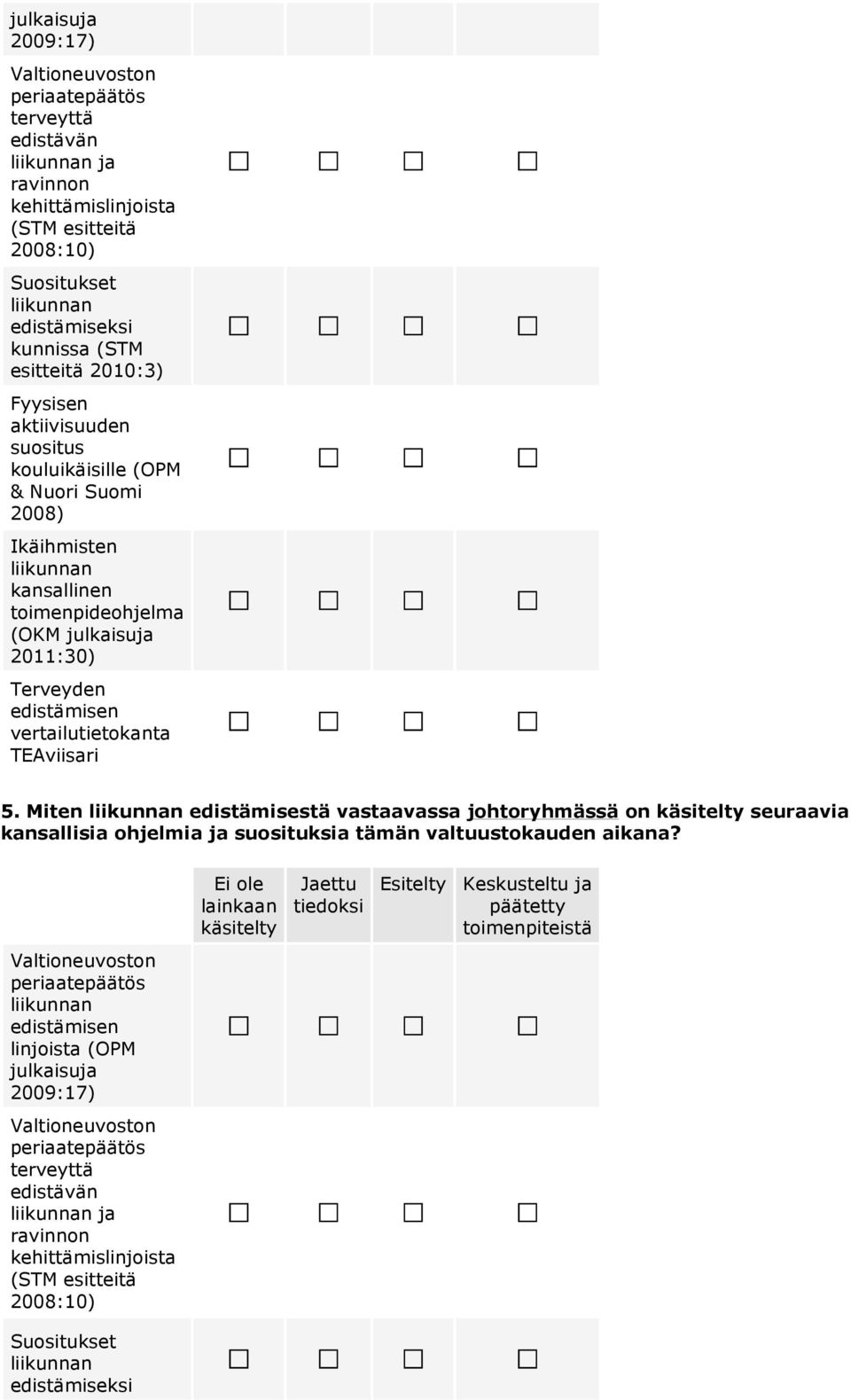 Miten edistämisestä vastaavassa johtoryhmässä on käsitelty seuraavia kansallisia ohjelmia ja suosituksia tämän valtuustokauden aikana?