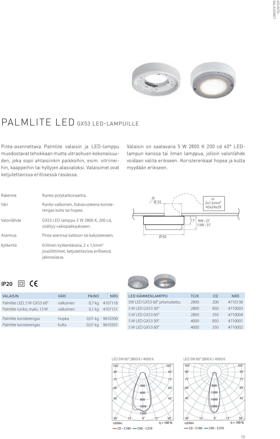 Valaisin on saatavana 5 W 2800 K 200 cd LEDlampun kanssa tai ilman lamppua, jolloin valonlähde voidaan valita erikseen. Koristerenkaat hopea ja kulta myydään erikseen.
