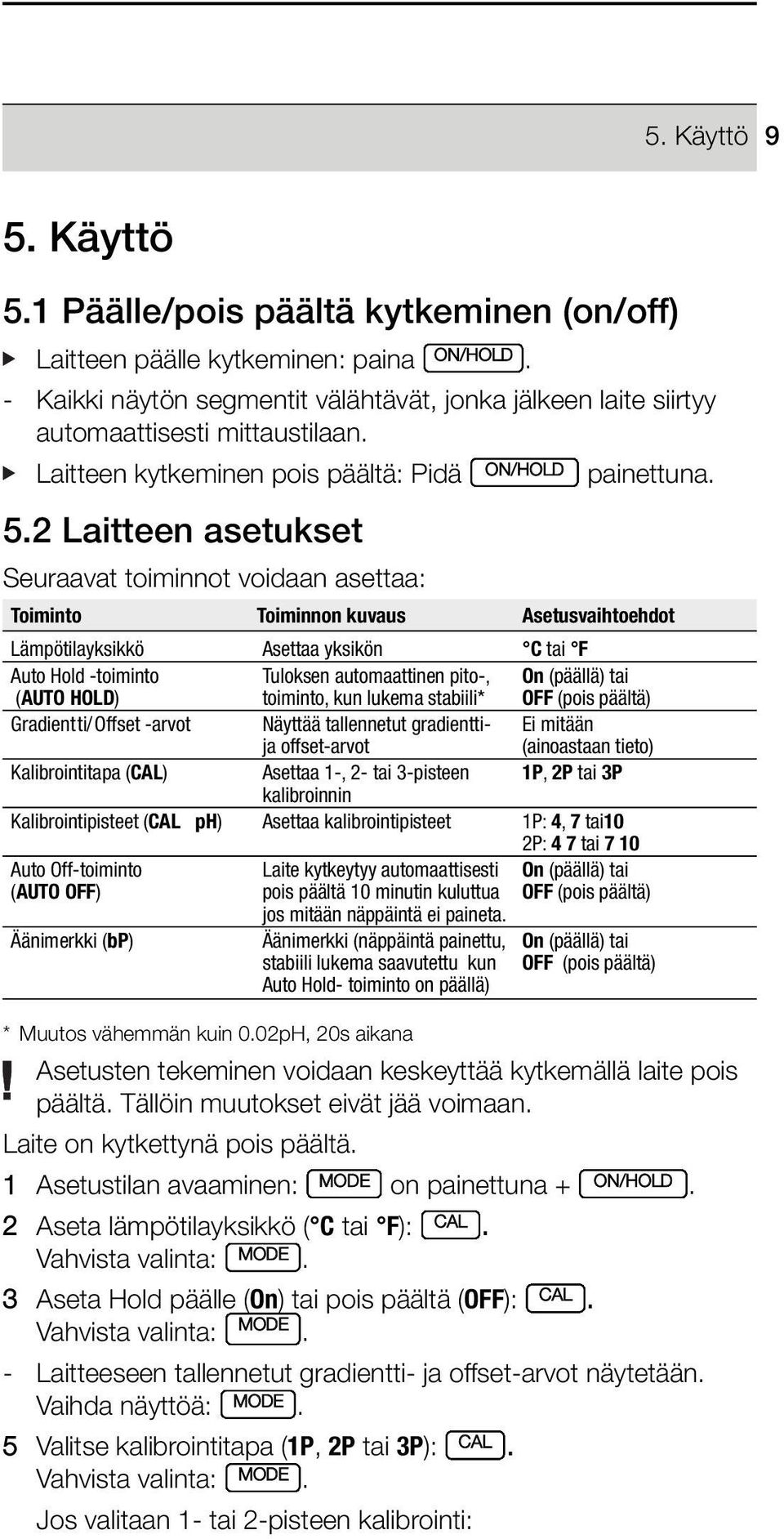 F Auto Hold -toiminto Tuloksen automaattinen pito-, On (päällä) tai (AUTO HOLD) toiminto, kun lukema stabiili* OFF (pois päältä) Gradient ti/ Offset -arvot Näyttää tallennetut gradientti- Ei mitään