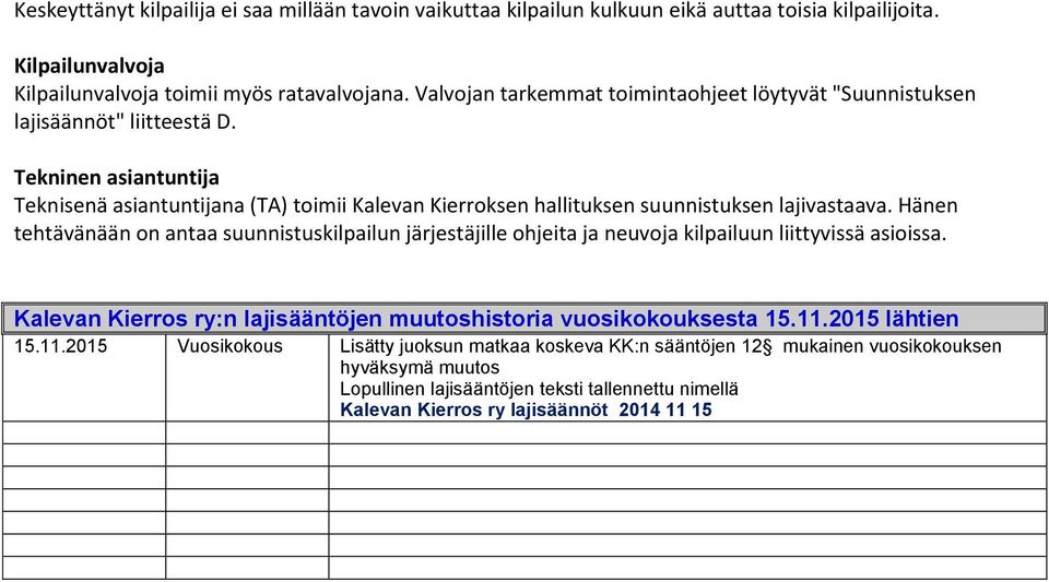 Tekninen asiantuntija Teknisenä asiantuntijana (TA) toimii Kalevan Kierroksen hallituksen suunnistuksen lajivastaava.