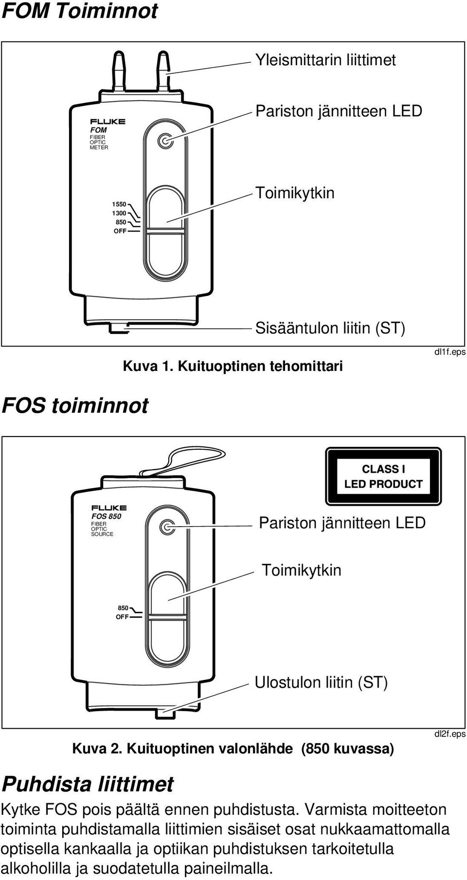eps FOS toiminnot FOS 850 FIBER OPTIC SOURCE Pariston jännitteen LED Toimikytkin 850 OFF Ulostulon liitin (ST) Kuva 2.