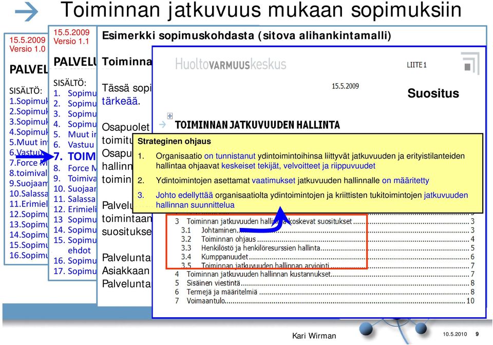 palveluiden toimitusvarmuus on erittäin 1. Sopimuksen osapuolet Suositus 1.Sopimuksen 2. osapuolet Sopimuksen tärkeää. tausta 2.Sopimuksen 3. tausta Sopimuksen tarkoitus 3.Sopimuksen 4.