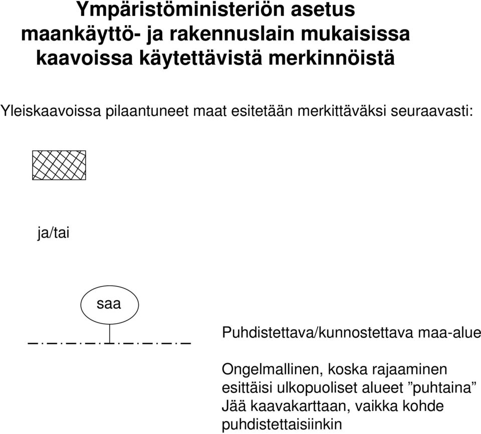 seuraavasti: ja/tai saa Puhdistettava/kunnostettava maa-alue Ongelmallinen, koska