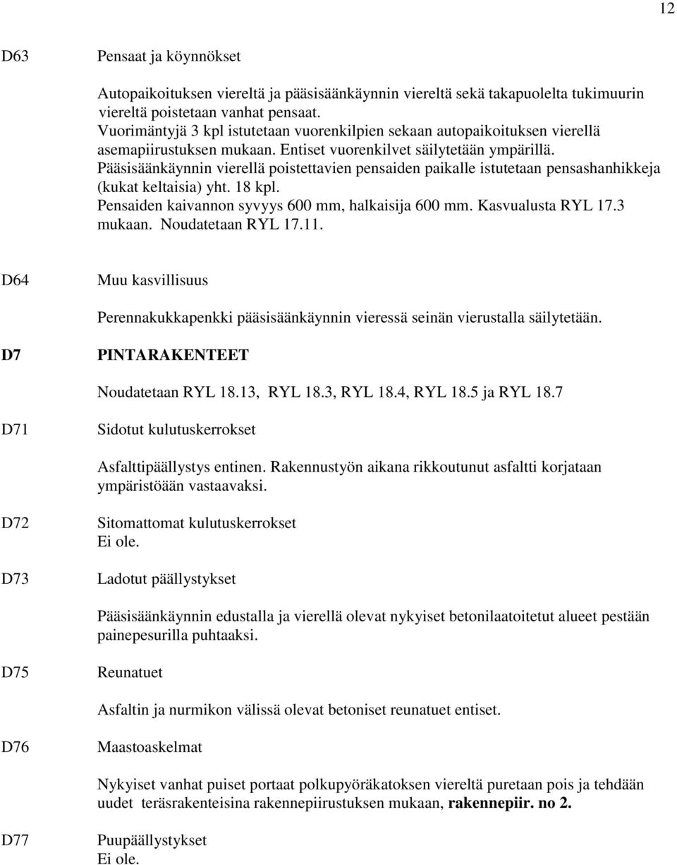 Pääsisäänkäynnin vierellä poistettavien pensaiden paikalle istutetaan pensashanhikkeja (kukat keltaisia) yht. 18 kpl. Pensaiden kaivannon syvyys 600 mm, halkaisija 600 mm. Kasvualusta RYL 17.3 mukaan.