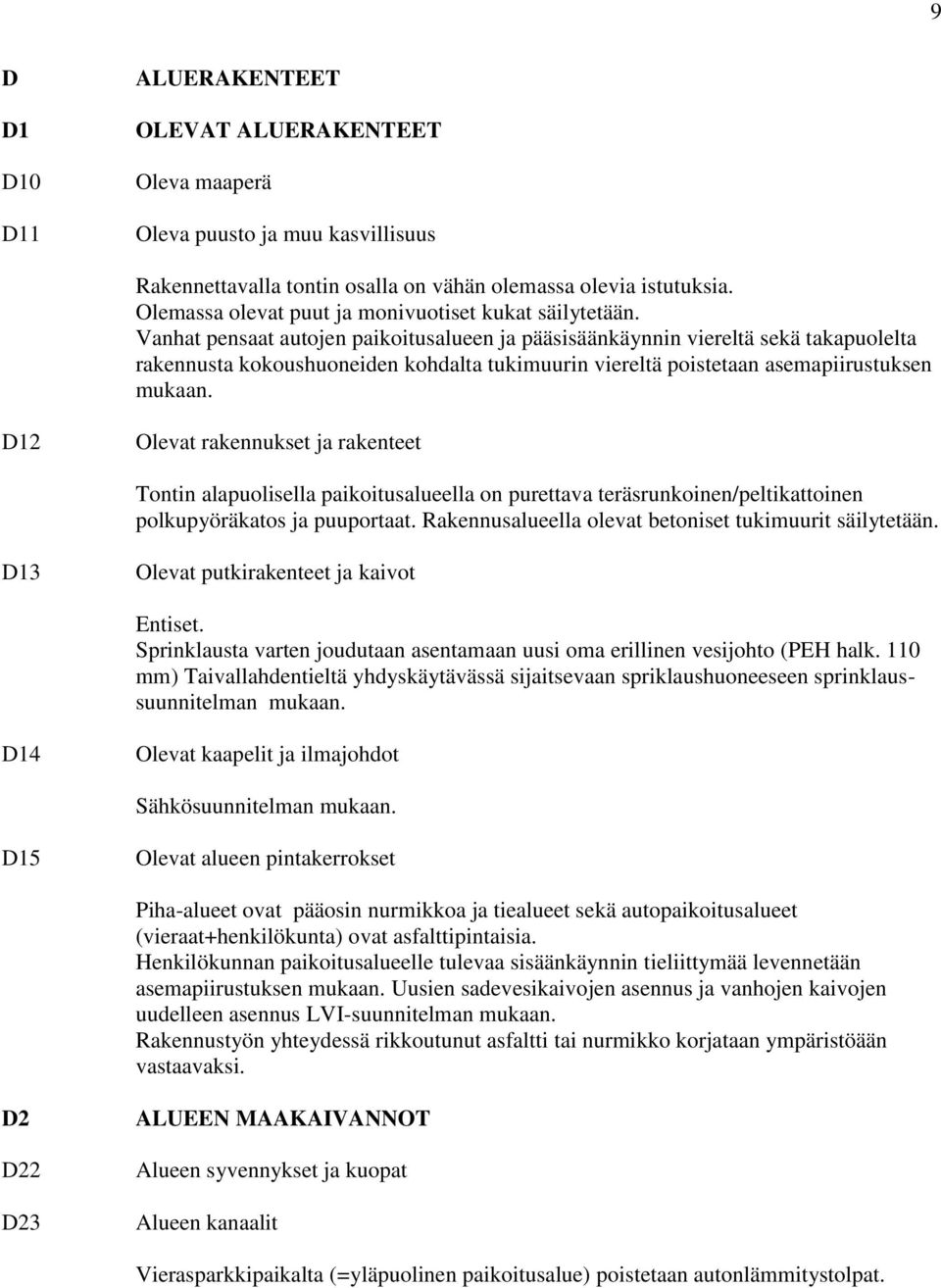 Vanhat pensaat autojen paikoitusalueen ja pääsisäänkäynnin viereltä sekä takapuolelta rakennusta kokoushuoneiden kohdalta tukimuurin viereltä poistetaan asemapiirustuksen mukaan.