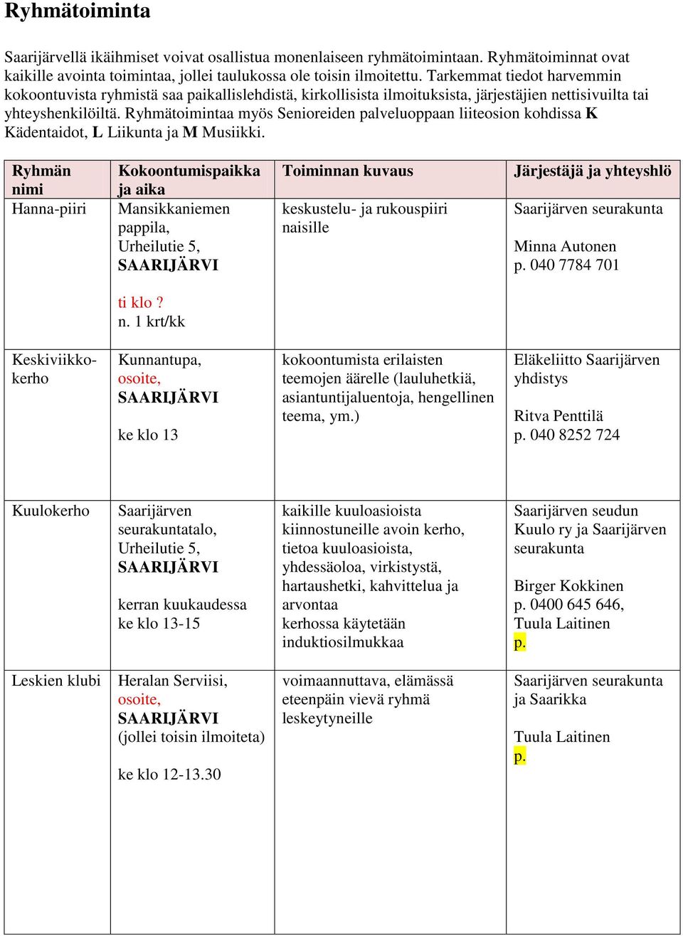 Ryhmätoimintaa myös Senioreiden palveluoppaan liiteosion kohdissa K Kädentaidot, L Liikunta ja M Musiikki.