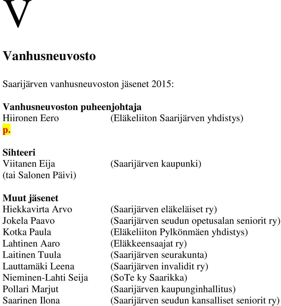 Lauttamäki Leena Nieminen-Lahti Seija Pollari Marjut Saarinen Ilona ( ) ( eläkeläiset ry) ( seudun opetusalan seniorit ry)