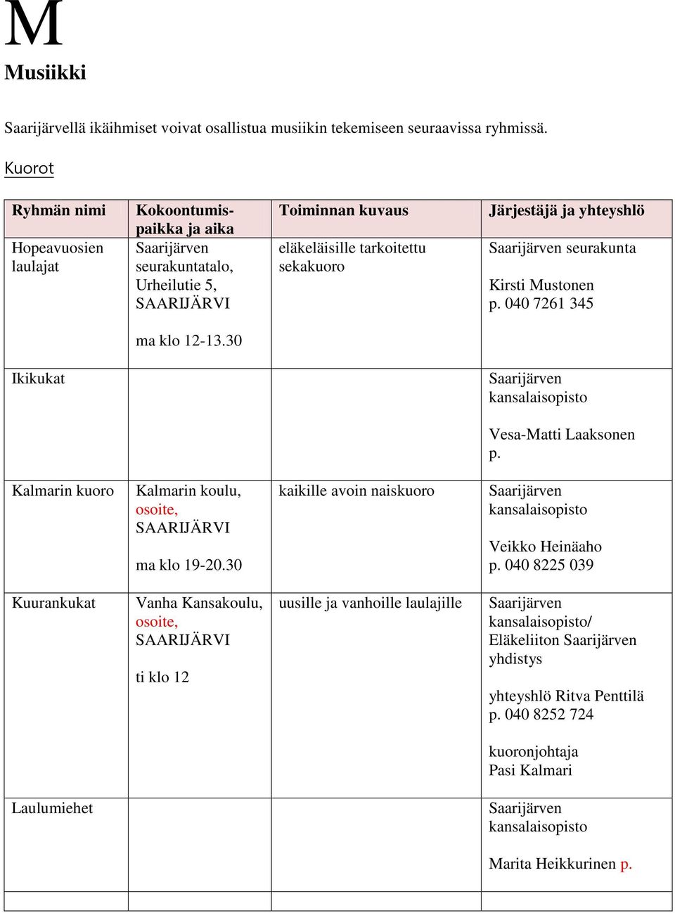 yhteyshlö seurakunta Kirsti Mustonen p. 040 7261 345 ma klo 12-13.30 Ikikukat Vesa-Matti Laaksonen p. Kalmarin kuoro Kalmarin koulu, osoite, ma klo 19-20.