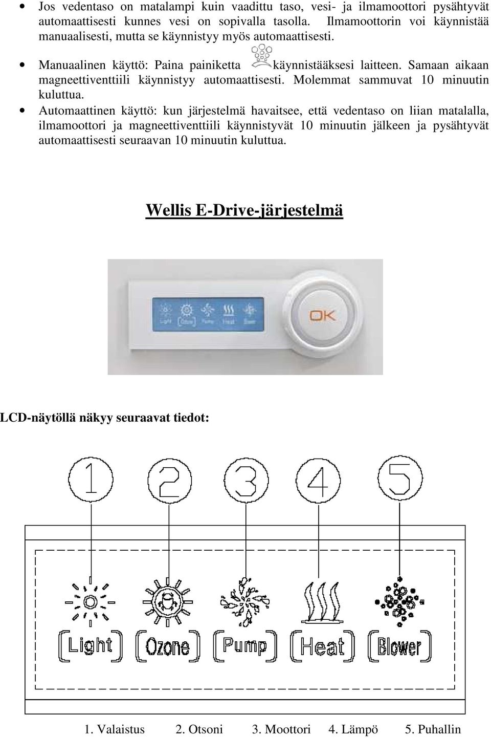 Samaan aikaan magneettiventtiili käynnistyy automaattisesti. Molemmat sammuvat 10 minuutin kuluttua.