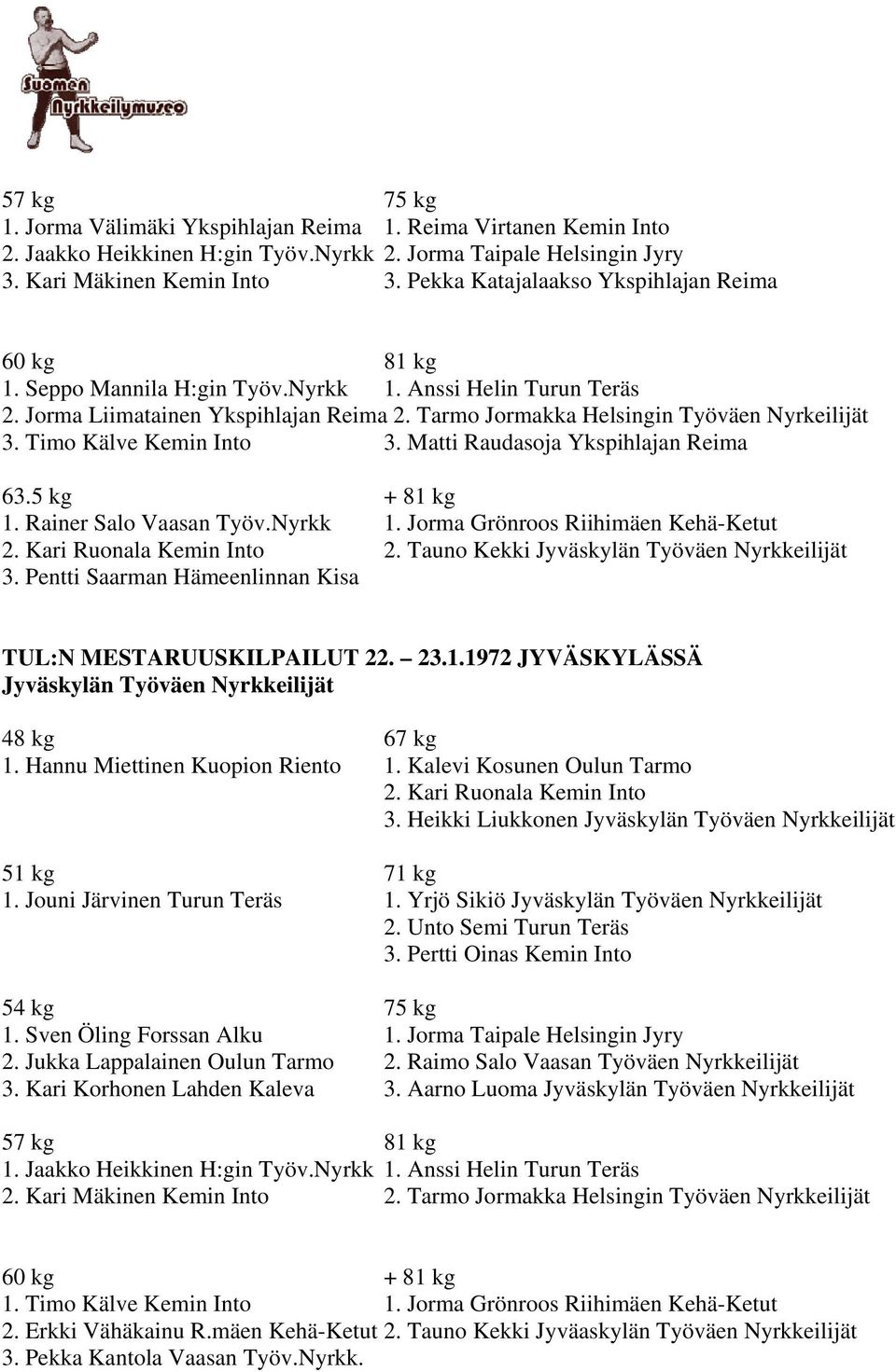 Timo Kälve Kemin Into 3. Matti Raudasoja Ykspihlajan Reima 1. Rainer Salo Vaasan Työv.Nyrkk 1. Jorma Grönroos Riihimäen Kehä-Ketut 2. Kari Ruonala Kemin Into 2.