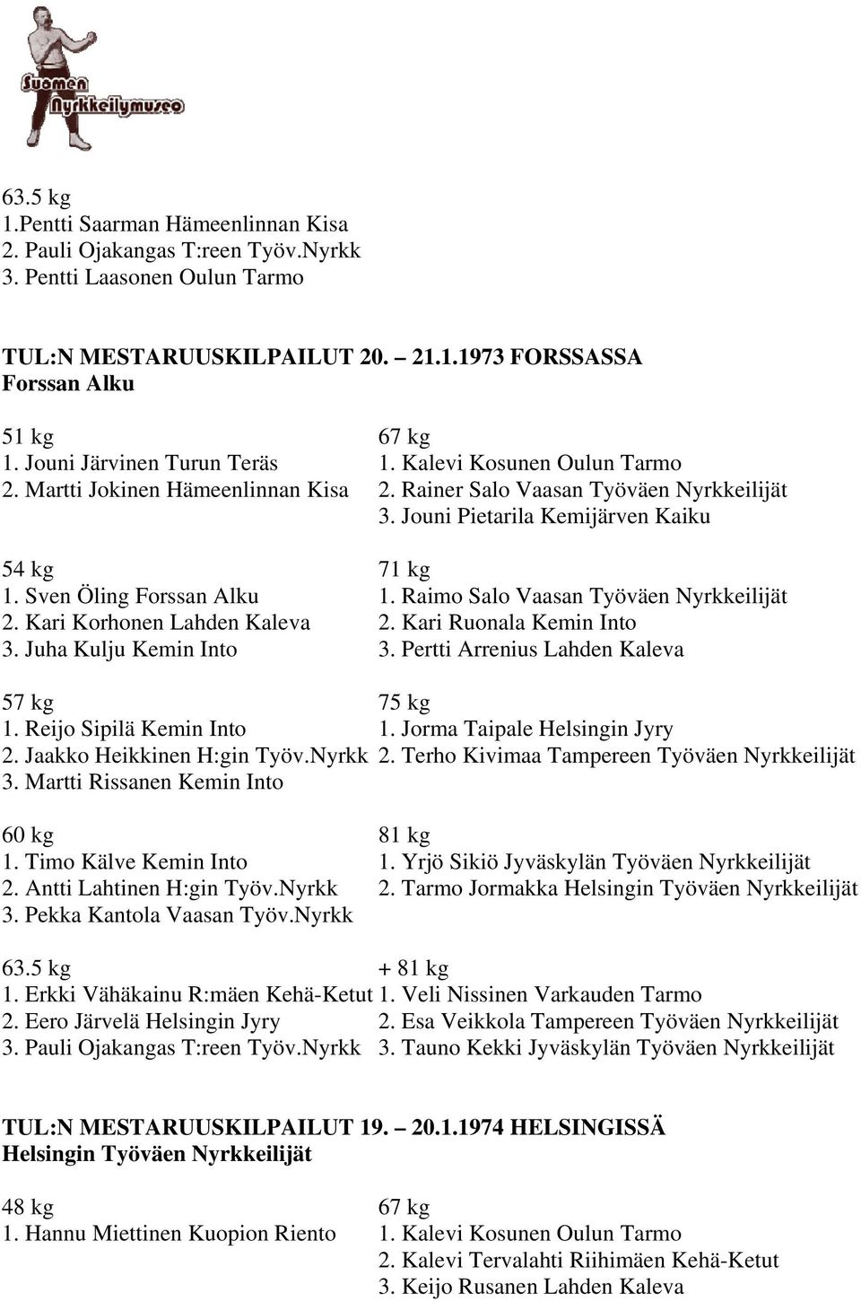 Sven Öling Forssan Alku 1. Raimo Salo Vaasan Työväen Nyrkkeilijät 2. Kari Korhonen Lahden Kaleva 2. Kari Ruonala Kemin Into 3. Juha Kulju Kemin Into 3. Pertti Arrenius Lahden Kaleva 1.