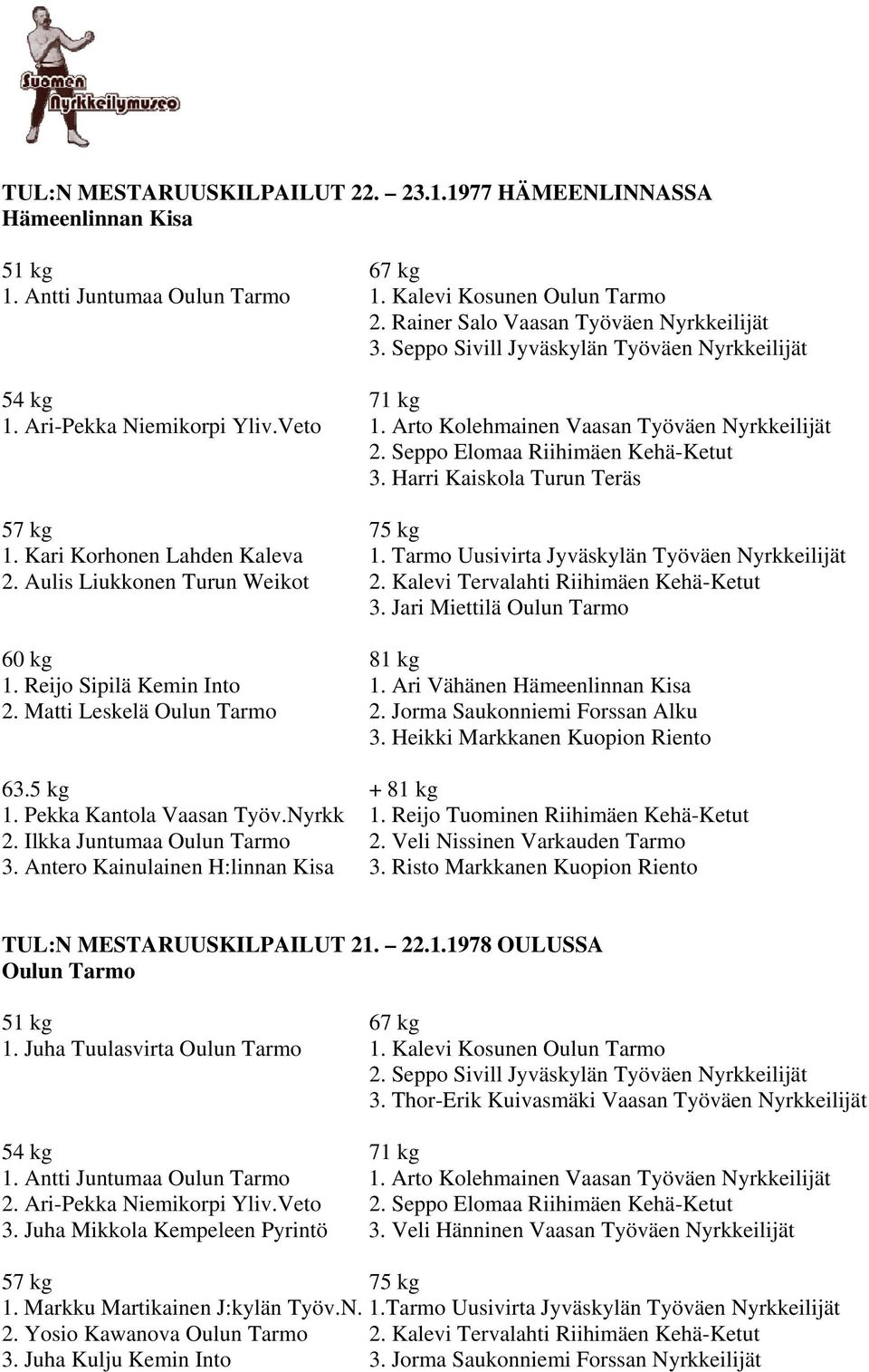 Kari Korhonen Lahden Kaleva 1. Tarmo Uusivirta Jyväskylän Työväen Nyrkkeilijät 2. Aulis Liukkonen Turun Weikot 2. Kalevi Tervalahti Riihimäen Kehä-Ketut 3. Jari Miettilä Oulun Tarmo 1.