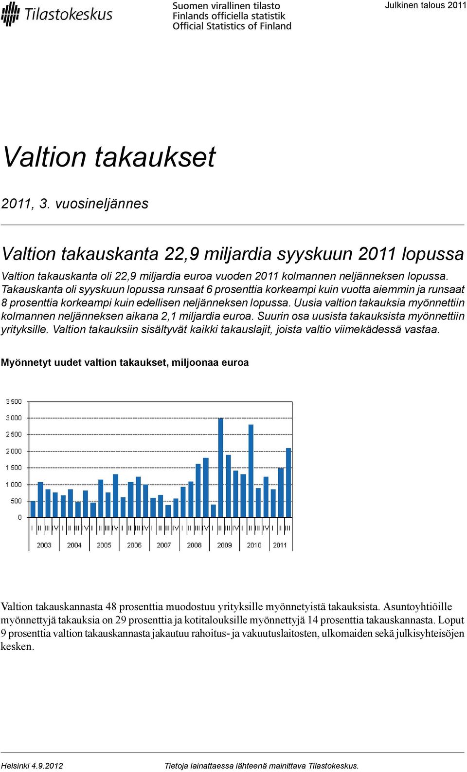 Takauskanta oli syyskuun lopussa runsaat 6 prosenttia korkeampi kuin vuotta aiemmin ja runsaat 8 prosenttia korkeampi kuin edellisen neljänneksen lopussa.