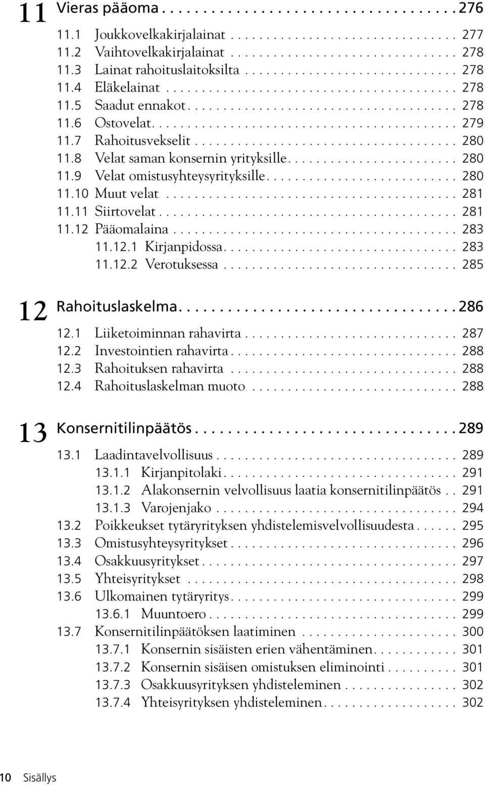 .......................................... 279 11.7 Rahoitusvekselit..................................... 280 11.8 Velat saman konsernin yrityksille........................ 280 11.9 Velat omistusyhteysyrityksille.