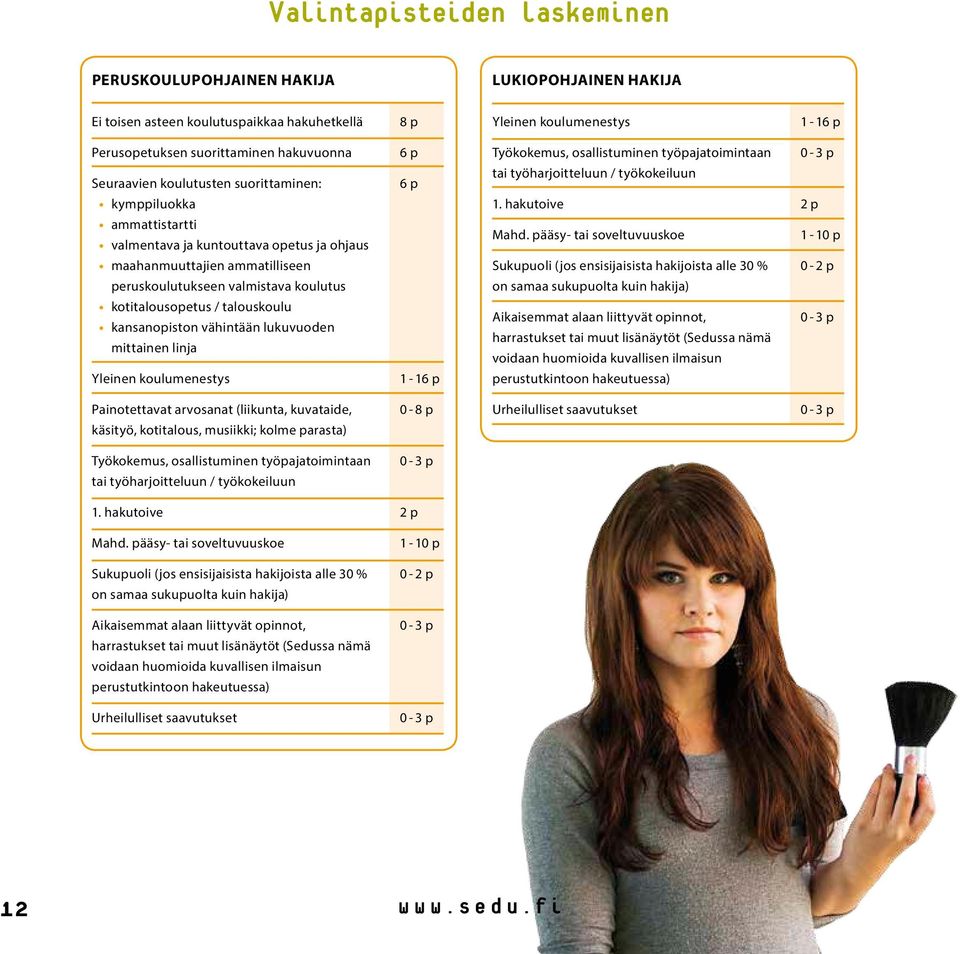 talouskoulu kansanopiston vähintään lukuvuoden mittainen linja Yleinen koulumenestys 6 p 6 p 1-16 p Työkokemus, osallistuminen työpajatoimintaan 0-3 p tai työharjoitteluun / työkokeiluun 1.