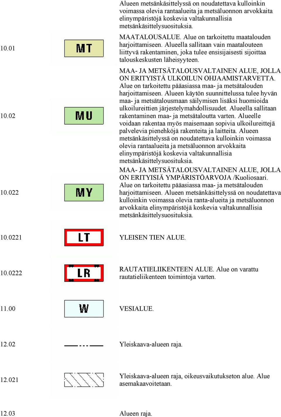 MAA- JA METSÄTALOUSVALTAINEN ALUE, JOLLA ON ERITYISTÄ ULKOILUN OHJAAMISTARVETTA. Alue on tarkoitettu pääasiassa maa- ja metsätalouden harjoittamiseen.