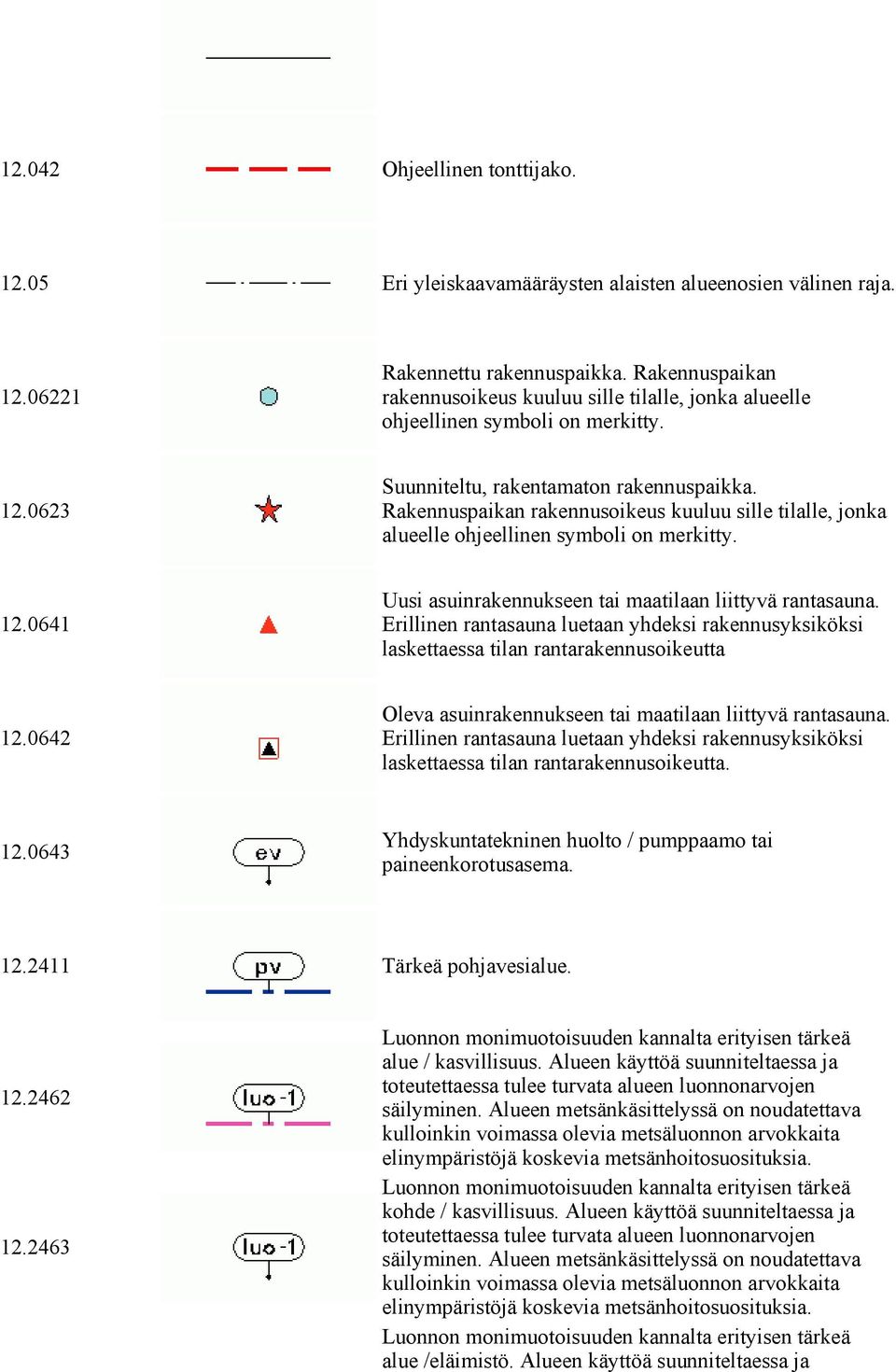 Rakennuspaikan rakennusoikeus kuuluu sille tilalle, jonka alueelle ohjeellinen symboli on merkitty. 12.0641 Uusi asuinrakennukseen tai maatilaan liittyvä rantasauna.