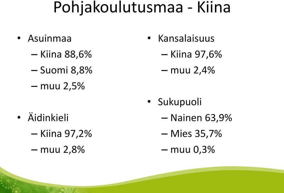 97,2% muu 2,8% Kansalaisuus Kiina 97,6% muu