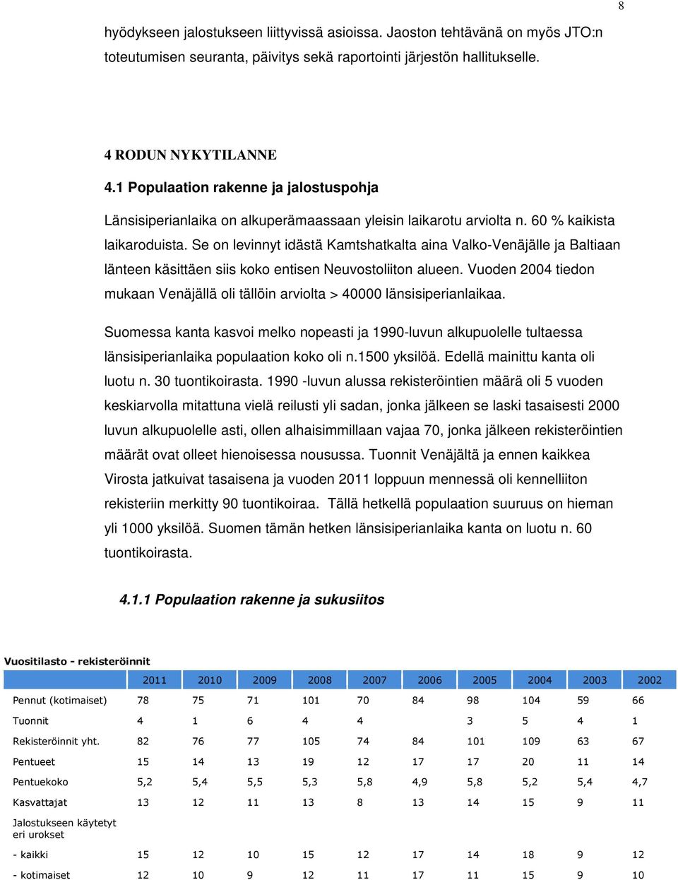 Se on levinnyt idästä Kamtshatkalta aina Valko-Venäjälle ja Baltiaan länteen käsittäen siis koko entisen Neuvostoliiton alueen.