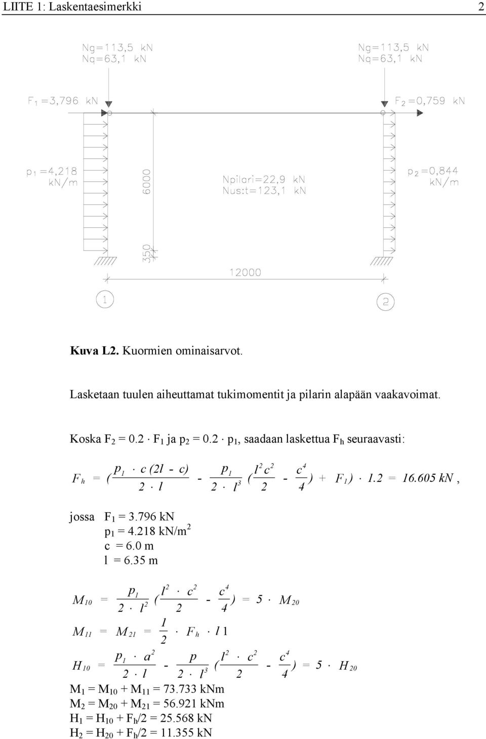 605 kn, 1 jossa F 1 = 3.796 kn p 1 = 4.18 kn/m c = 6.0 m l = 6.