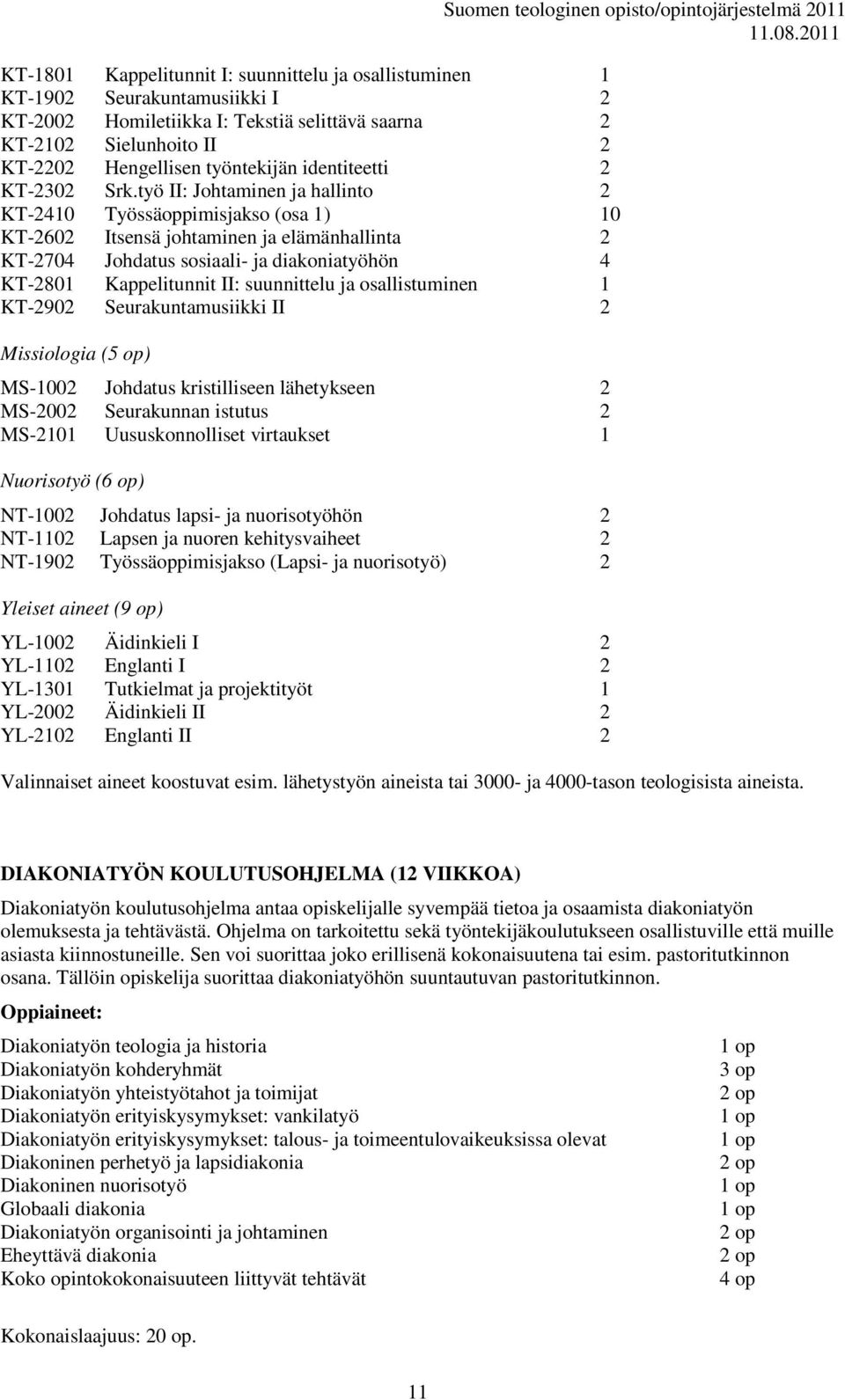 työ II: Johtaminen ja hallinto 2 KT-2410 Työssäoppimisjakso (osa 1) 10 KT-2602 Itsensä johtaminen ja elämänhallinta 2 KT-2704 Johdatus sosiaali- ja diakoniatyöhön 4 KT-2801 Kappelitunnit II: