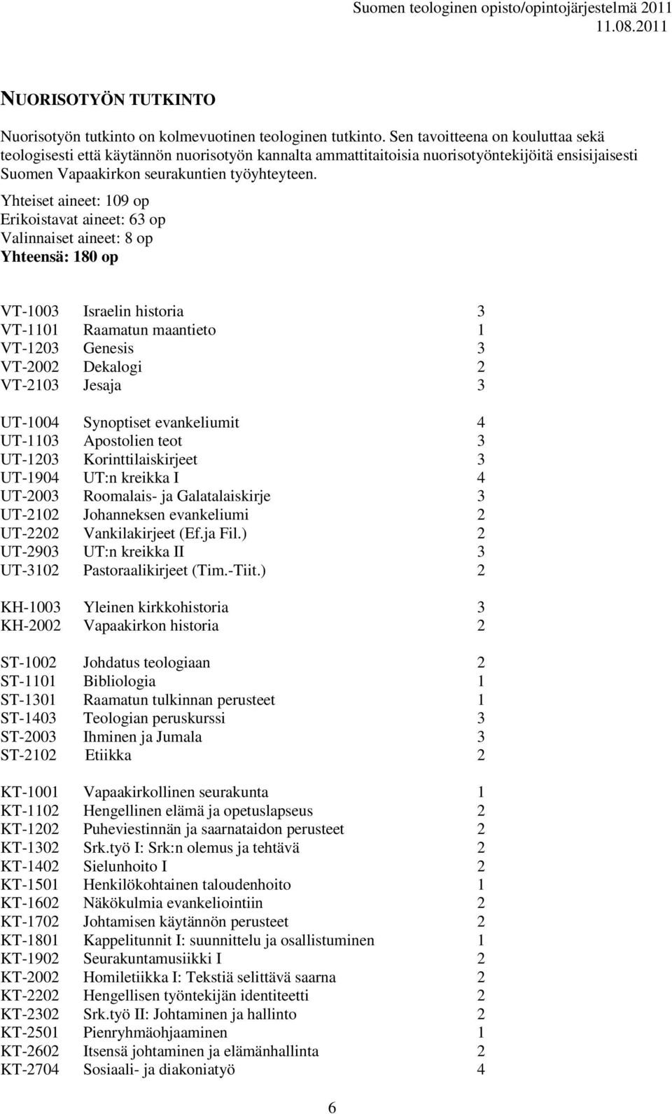 Yhteiset aineet: 109 op Erikoistavat aineet: 63 op Valinnaiset aineet: 8 op Yhteensä: 180 op VT-1003 Israelin historia 3 VT-1101 Raamatun maantieto 1 VT-1203 Genesis 3 VT-2002 Dekalogi 2 VT-2103
